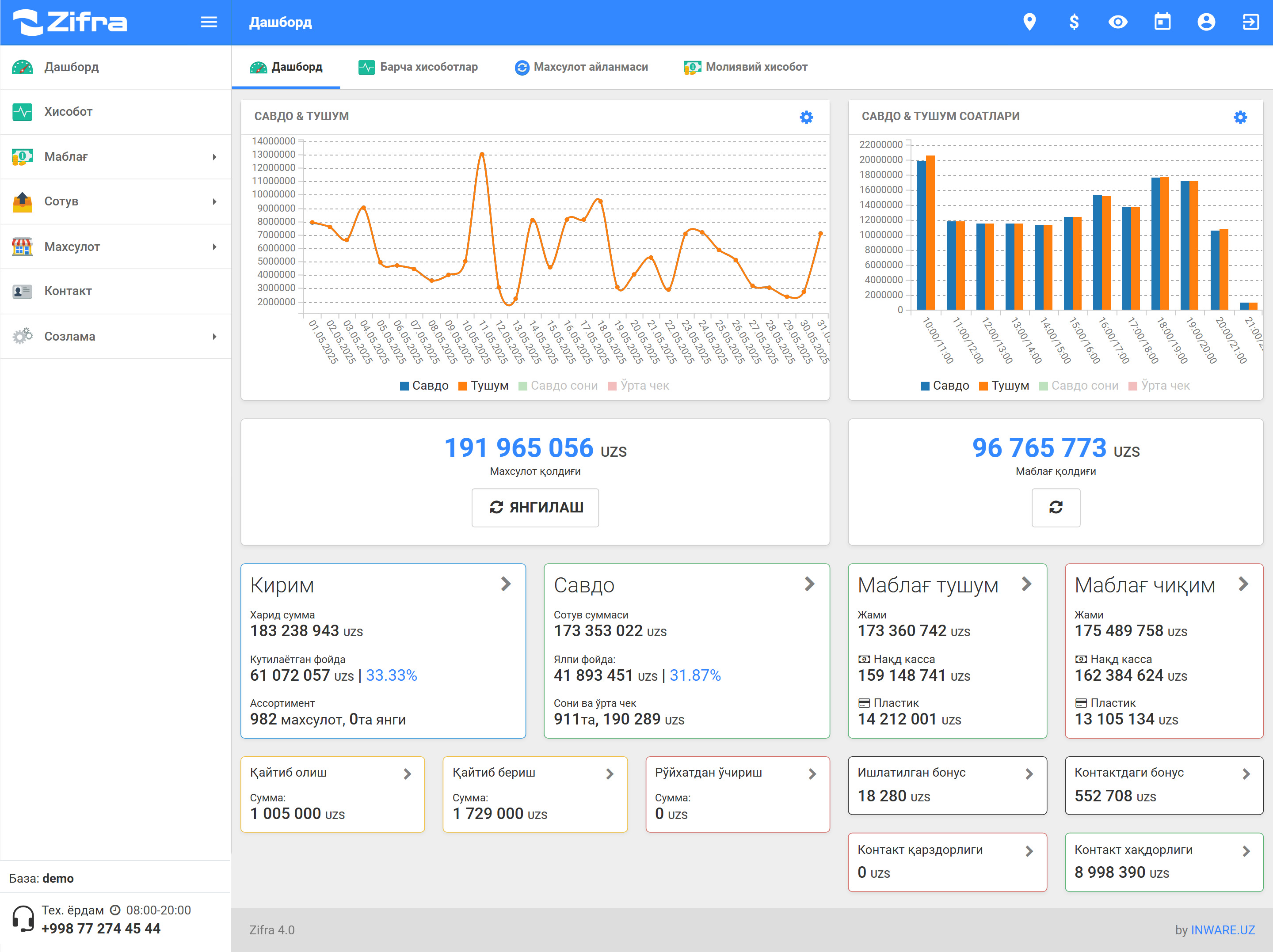 Zifra savdo faoliyatini avtomatlashtirish ilovasi